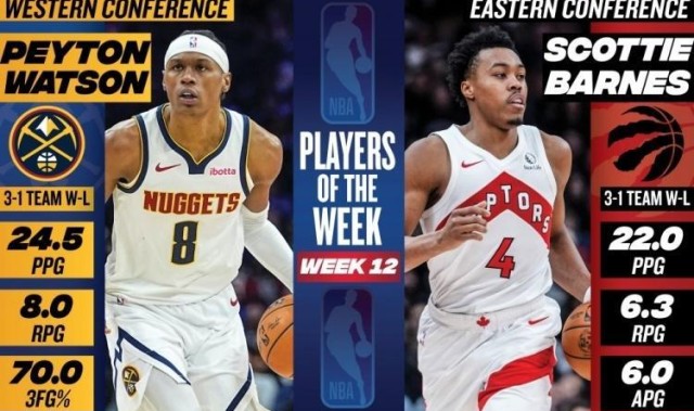 Texas Online Poker-NBA官宣周最佳：沃特森首次当选巴恩斯上榜 小卡阿夫迪亚等获提名